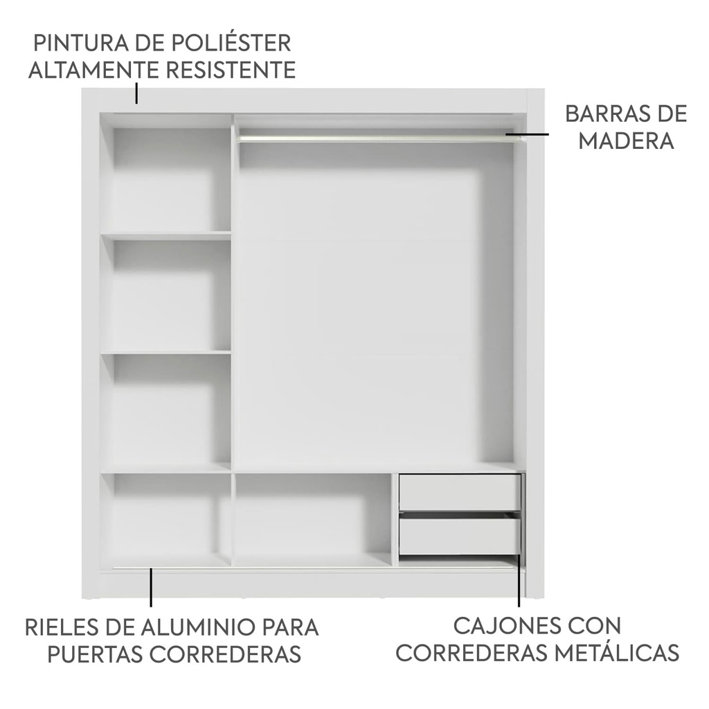 Closet Lyon 3 puertas 2 cajones blanco