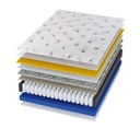 Colchón de resortes Winner 2P